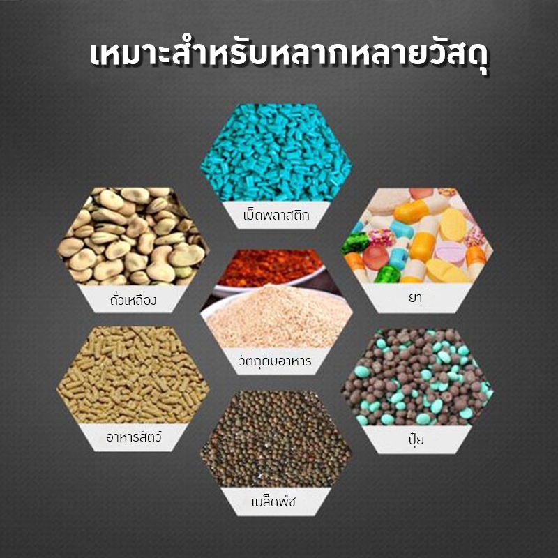 เครื่องคั่ววัตถุดิบ Raw Material Roaster 🔥