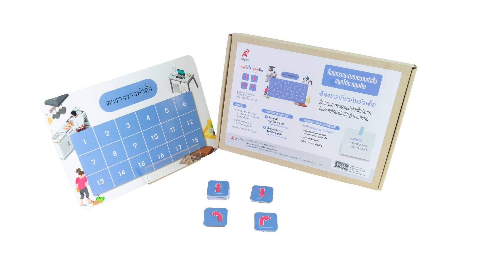 สื่อบัตรและตารางวางคำสั่ง สนุกโค้ด สนุกคิด – เรื่องราวเกี่ยวตัวเด็ก