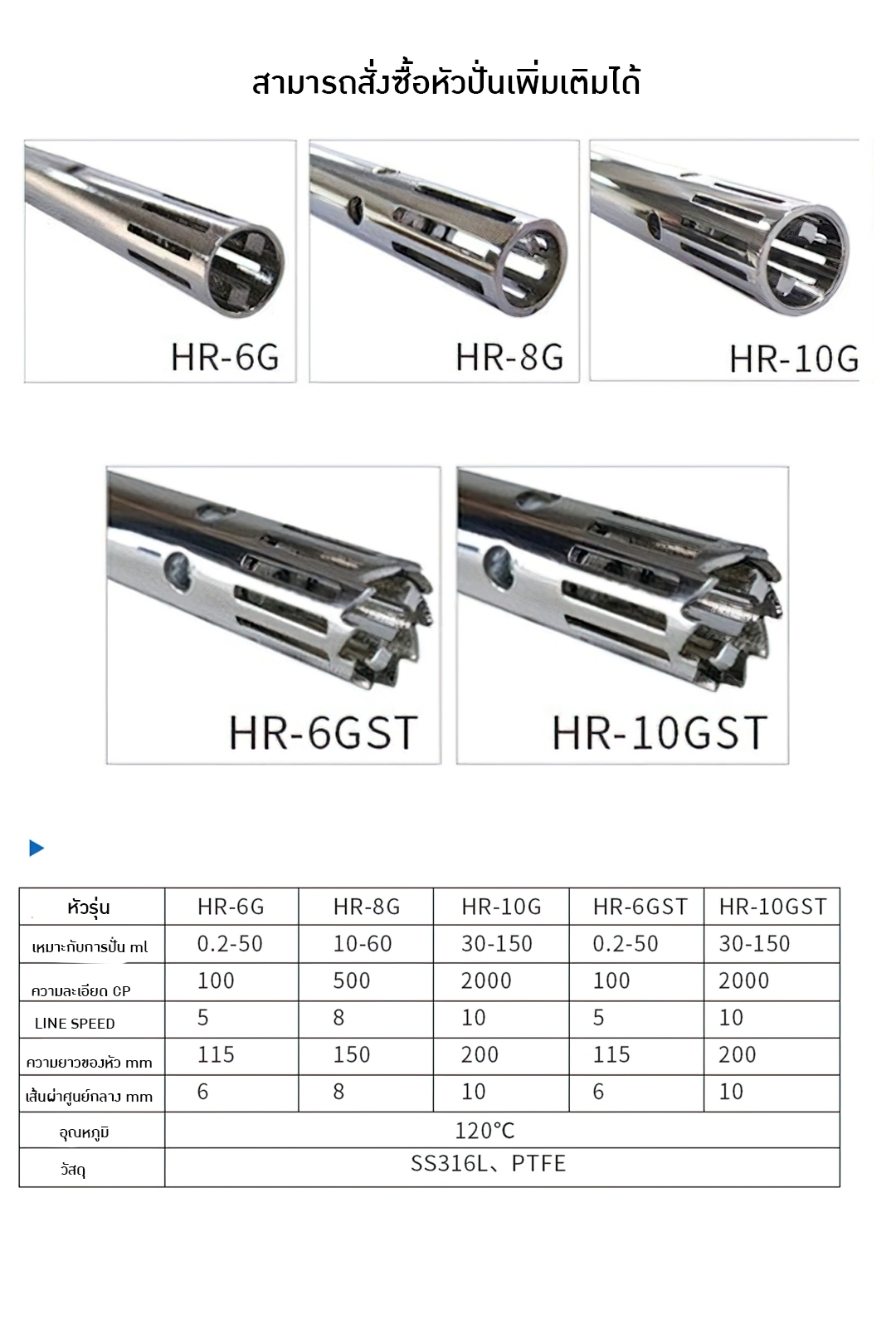 เครื่องปั่นโฮโมจีไนเซอร์ รุ่น HR-6B/10B