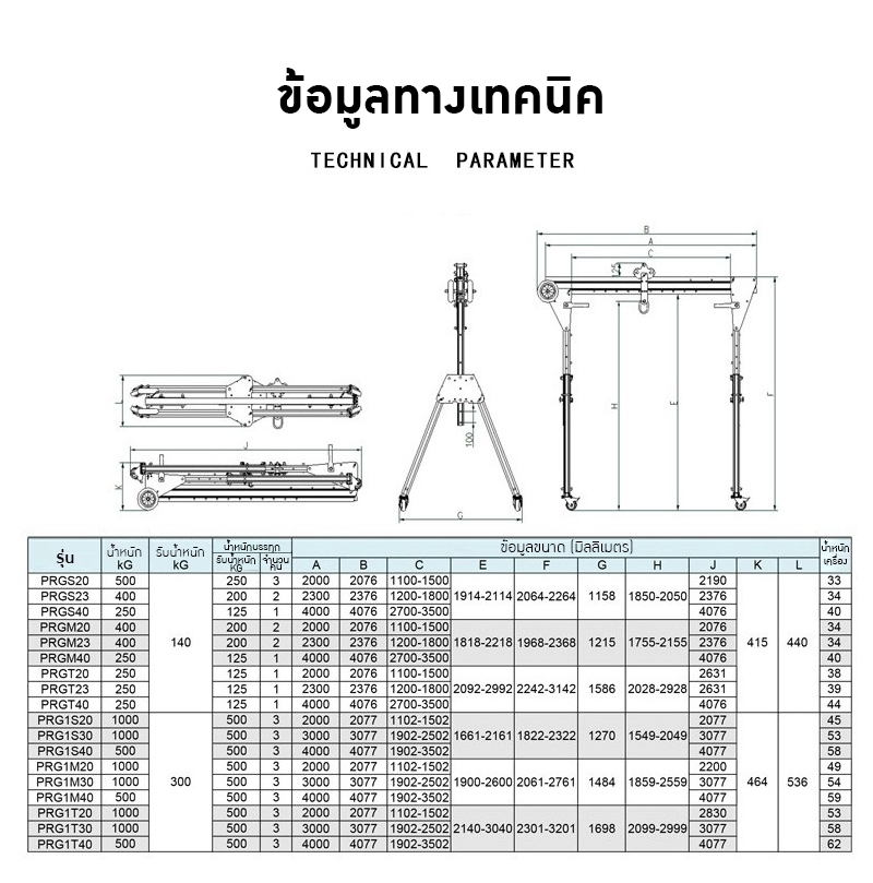 21381 เครนยกของหนักปรับขนาดได้ รุ่นอลูมิเนียมอัลลอย รุ่น CCM