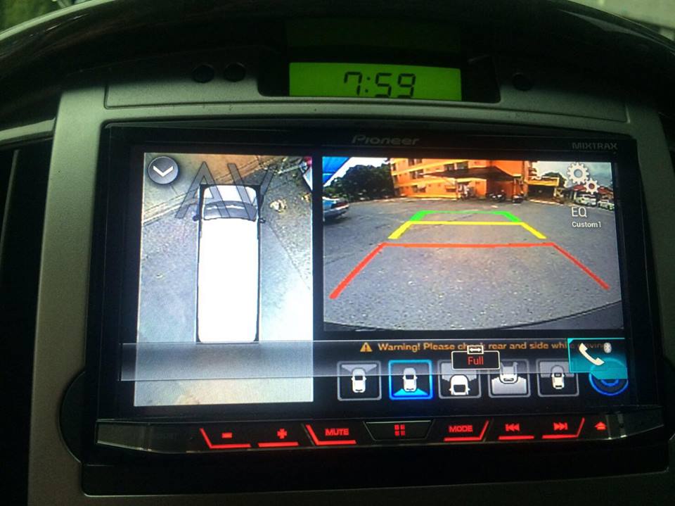 Camera around view 360ํ For H-1 - กล้องมุมมองรอบคัน 360ํ (สินค้านำเข้าจากเกาหลี)