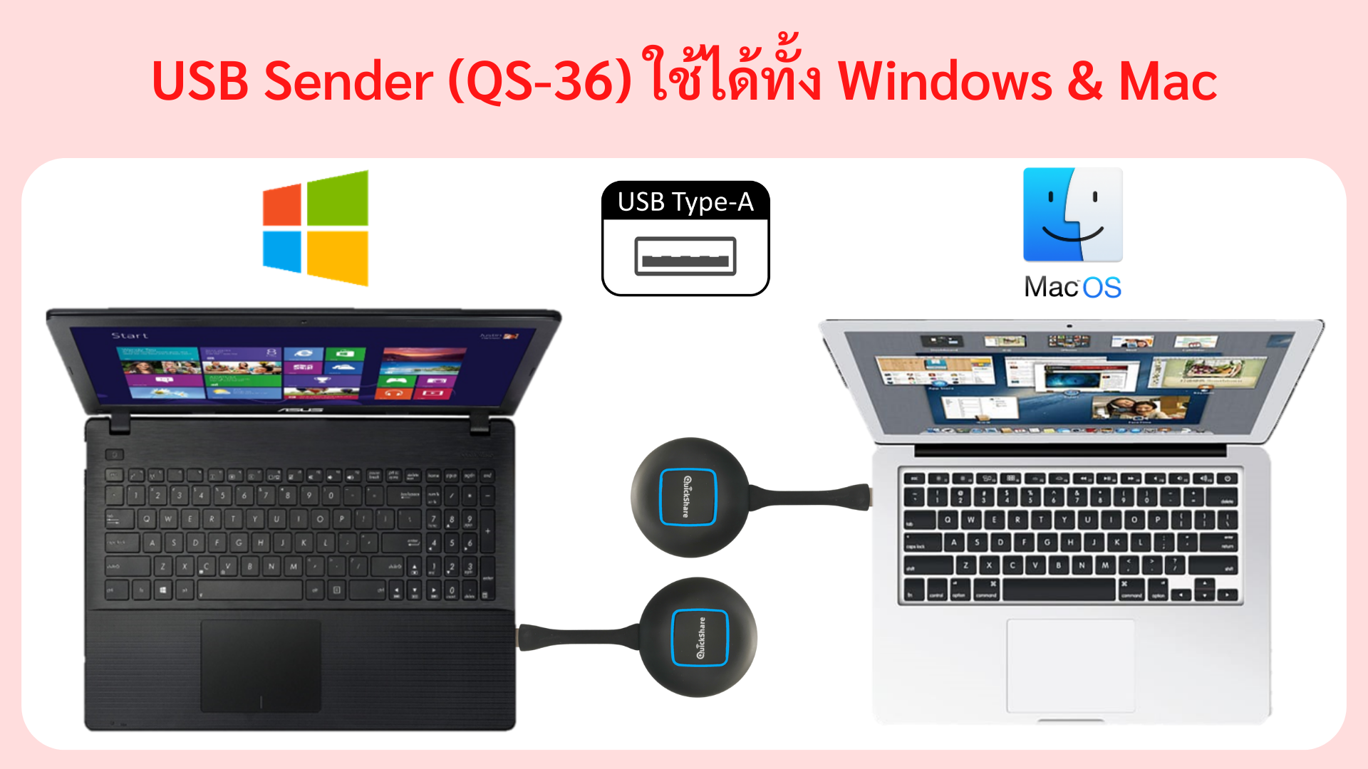 USB-Sender รองรับ Windows & Mac 