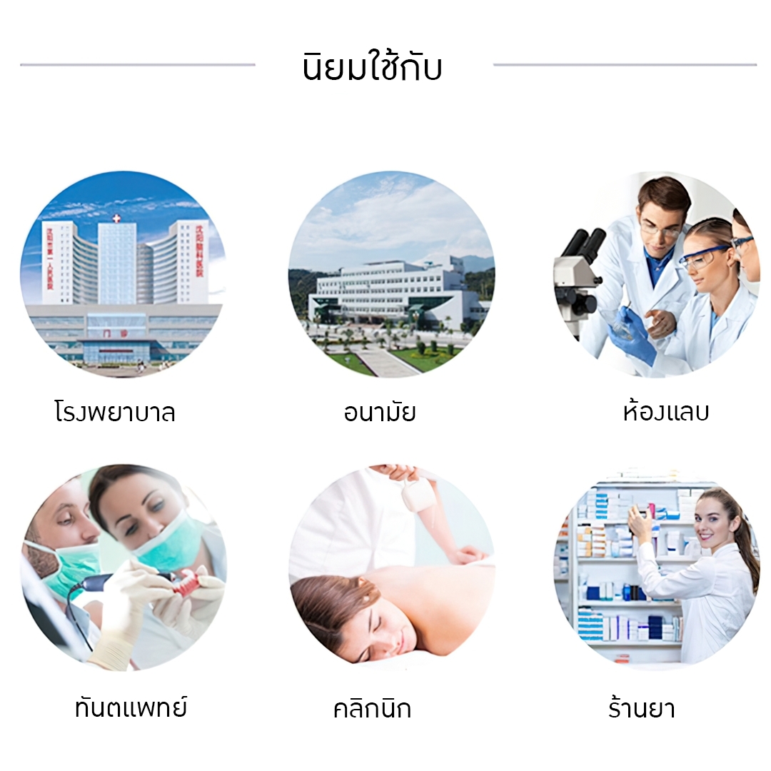 ICY เสื้อกาวน์ห้องปฏิบัติการ สีขาว แขนสั้นและแขนยาว ไม่ขึ้นขุย ไม่หด ใส่สบาย