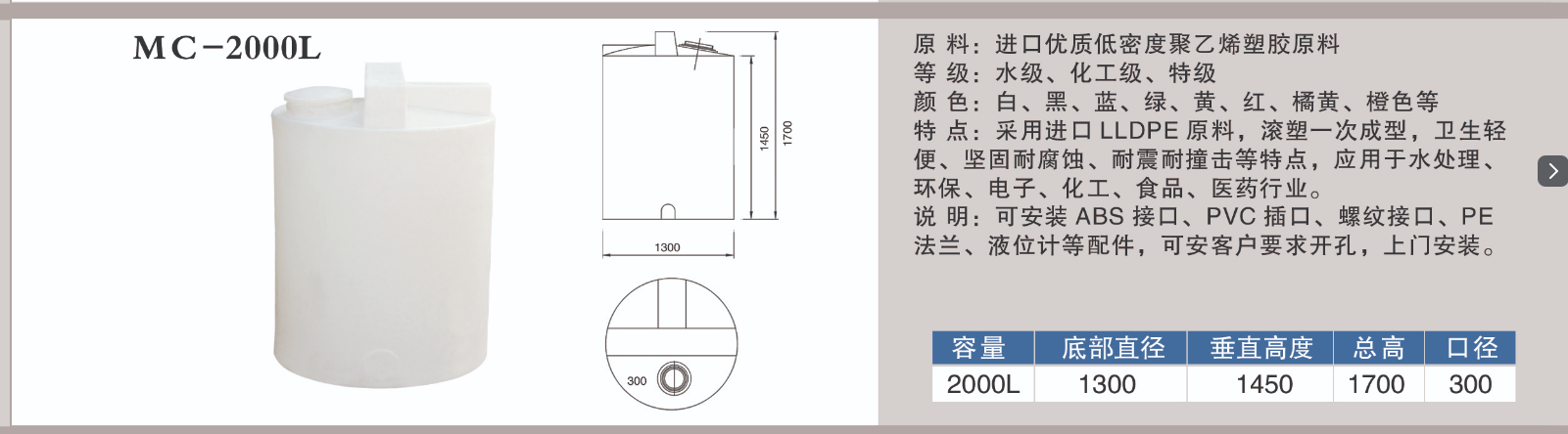 ถังผสม(PE)น้ำยา + พร้อมมอเตอร์หัวปั่น ขนาด 300 ลิตร