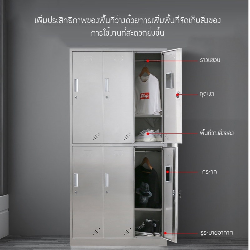 ตู้เอกสารและตู้เก็บของสแตนเลส คุณภาพสูง 🏥💼 DDC