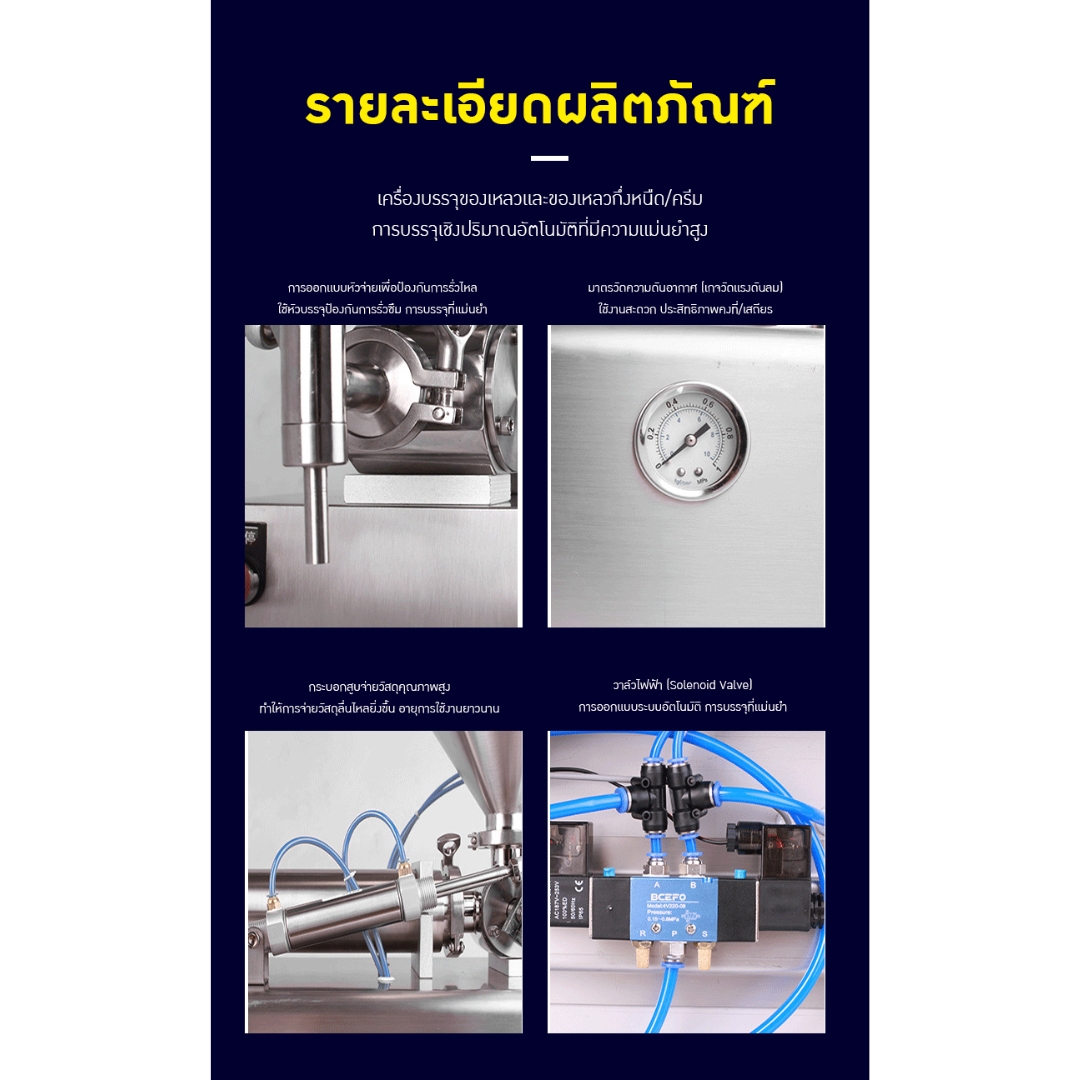 เครื่องบรรจุของเหลวอัตโนมัติแบบลูกสูบ GGB