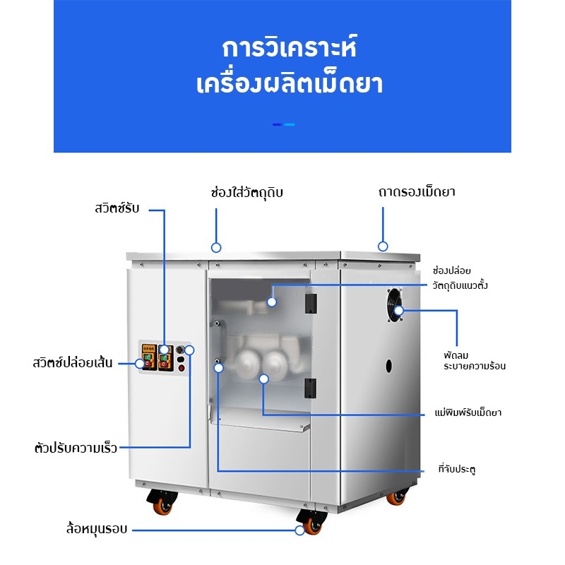21063 เครื่องผลิตยาลูกกลอนอัตโนมัติ รุ่น DXZ-80F