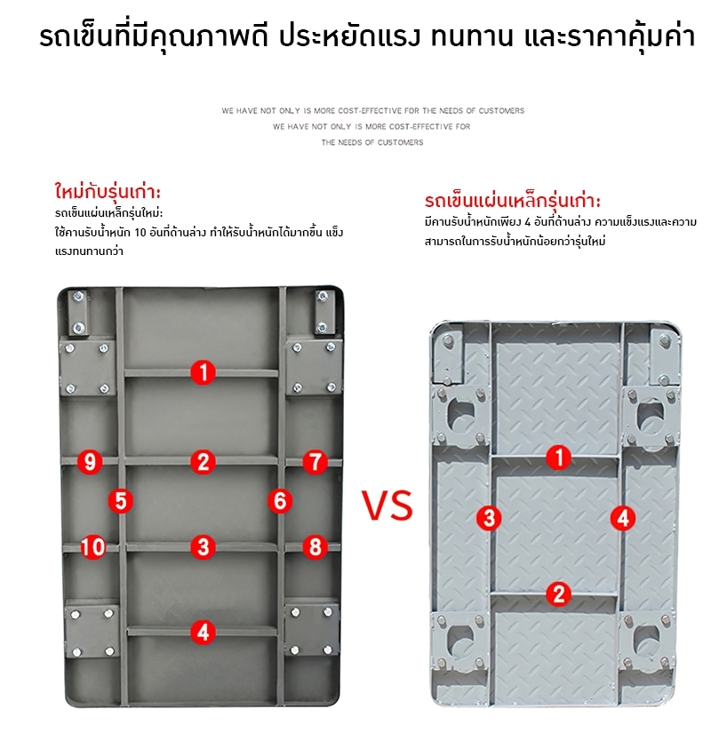 รถเข็นท้องแบน ZF-GBTC24 มีรุ่นรองรับน้ำหนักสูงสุดได้ถึง 1000kg.
