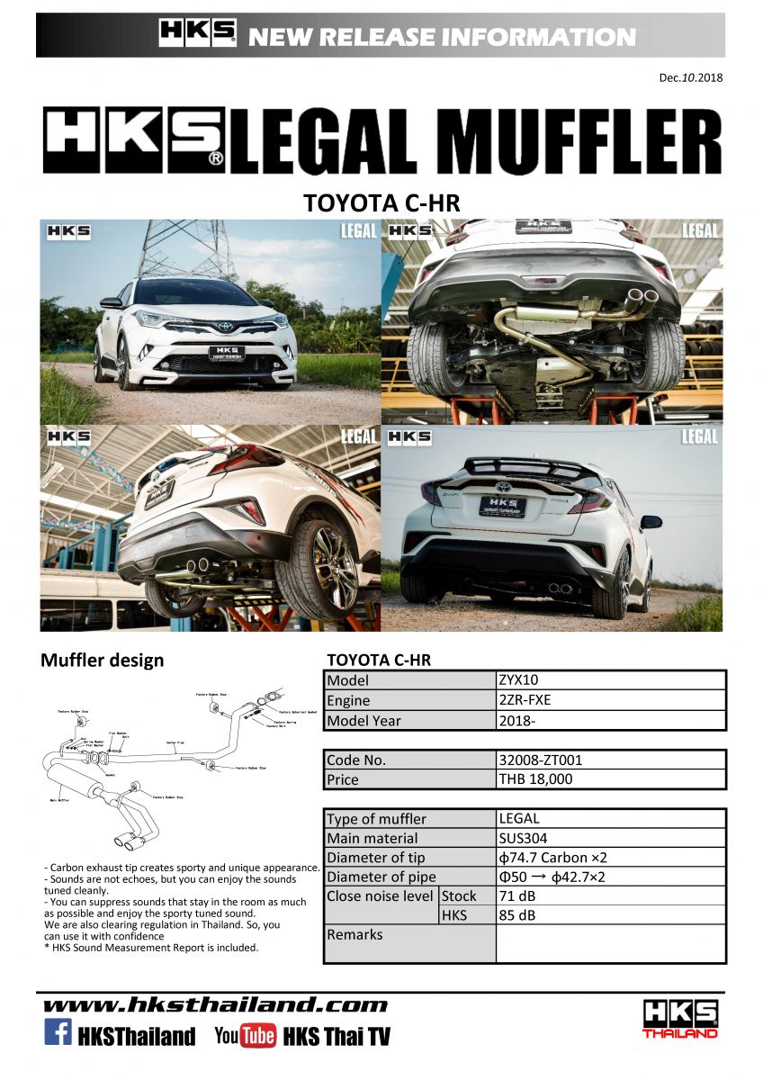 ท่อ HKS LEGAL CARBON SINGLE TAIL (ZT001) TOYOTA C-HR 2018+