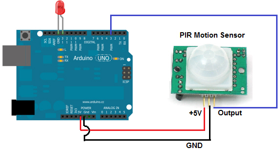 โมดูลตรวจจับความเคลื่อนไหว PIR (Motion detector)