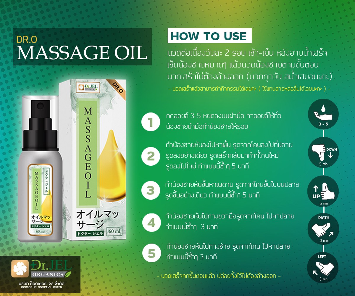 วิธีการใช้ Dr.Jel Massage Oil (Dr.O)