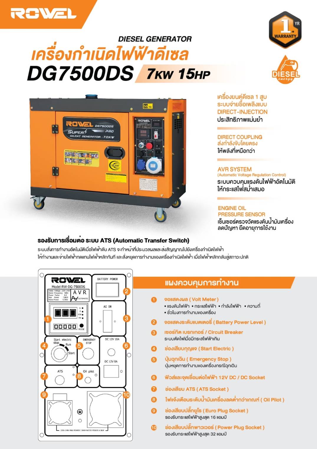 ROWEL เครื่องปั่นไฟดีเซล 7.0Kw 220V. รุ่น DG7500DS