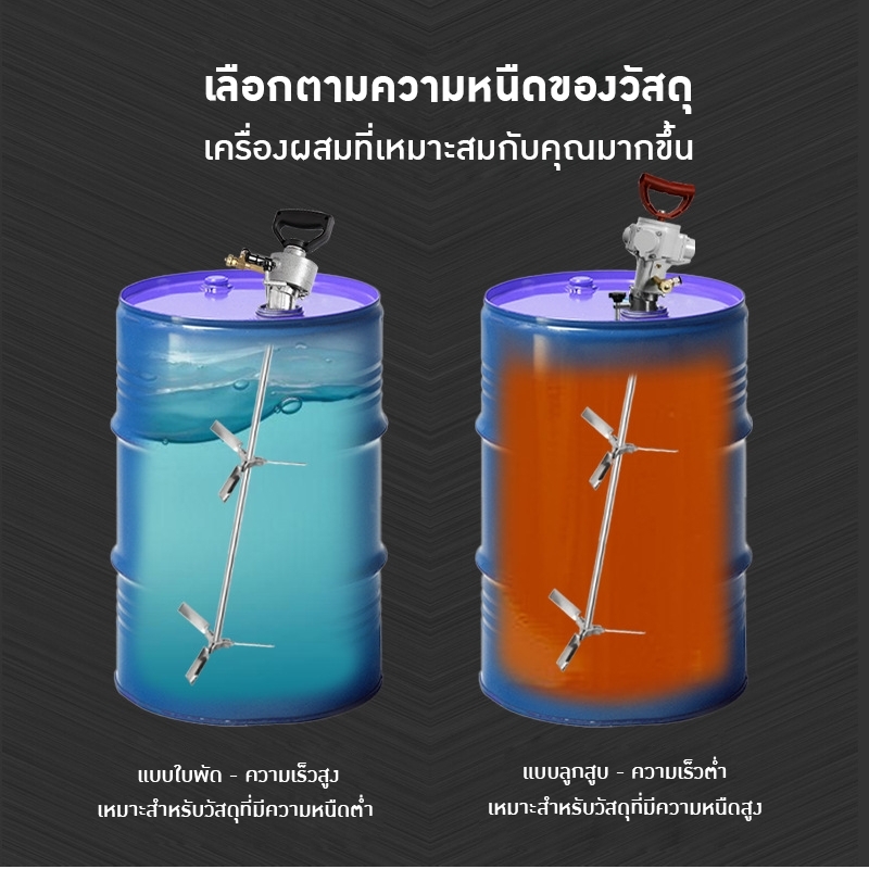 เครื่องปั่นลม ผสมอุตสาหกรรม สำหรับถังเหล็กถังพลาสติก200 ลิตร