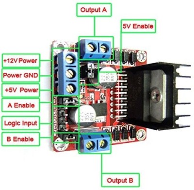 L298N โมดูลขับมอเตอร์ (L298N Motor Drive Module)