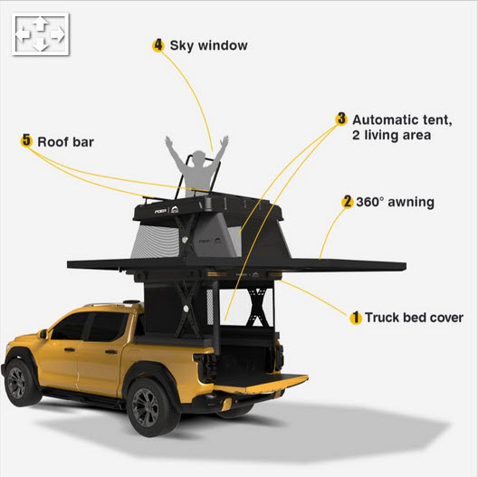 Truck Camper SAFARI CRUISER (Wildland) เต็นท์หลังคารถสุดหรู รุ่นใหม่ล่าสุด - By MaxX Equip