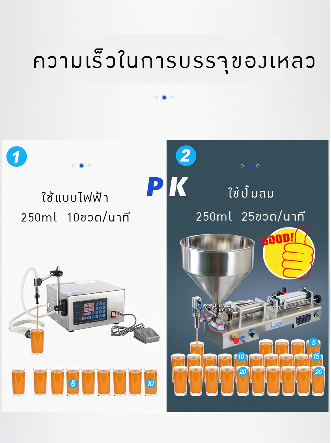 เครื่องบรรจุของเหลวแบบแนวนอน ครีม ซอสอาหาร ซอสมะเขือ G1WTD