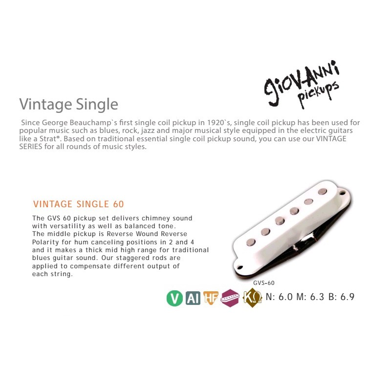 ปิ๊กอัพกีตาร์ Giovanni ซิงเกิ้ลคอยล์ รุ่น GVS60 Vintage เสียงหนา กว่าทั่วไป