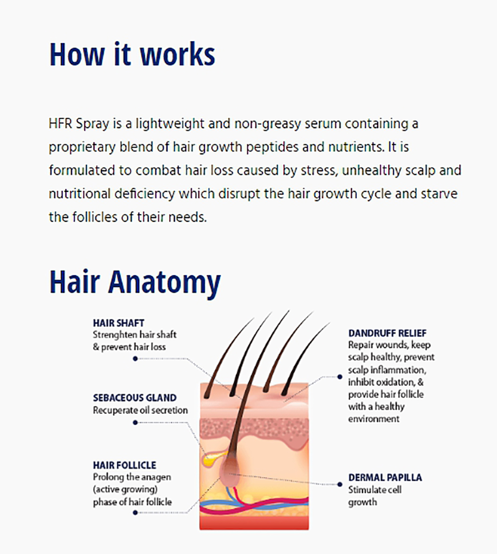 HFR - Hair Follicle Regenerator