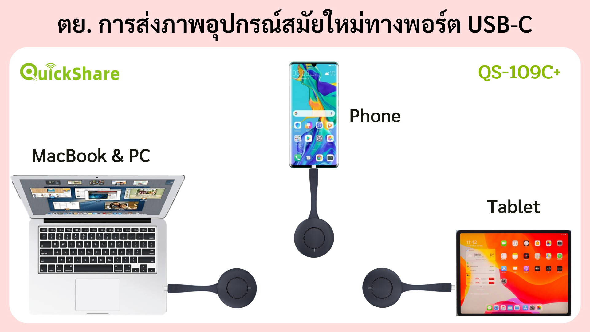 เช่น Notebook, Mobile Phone, Tablet รุ่นใหม่ๆ 