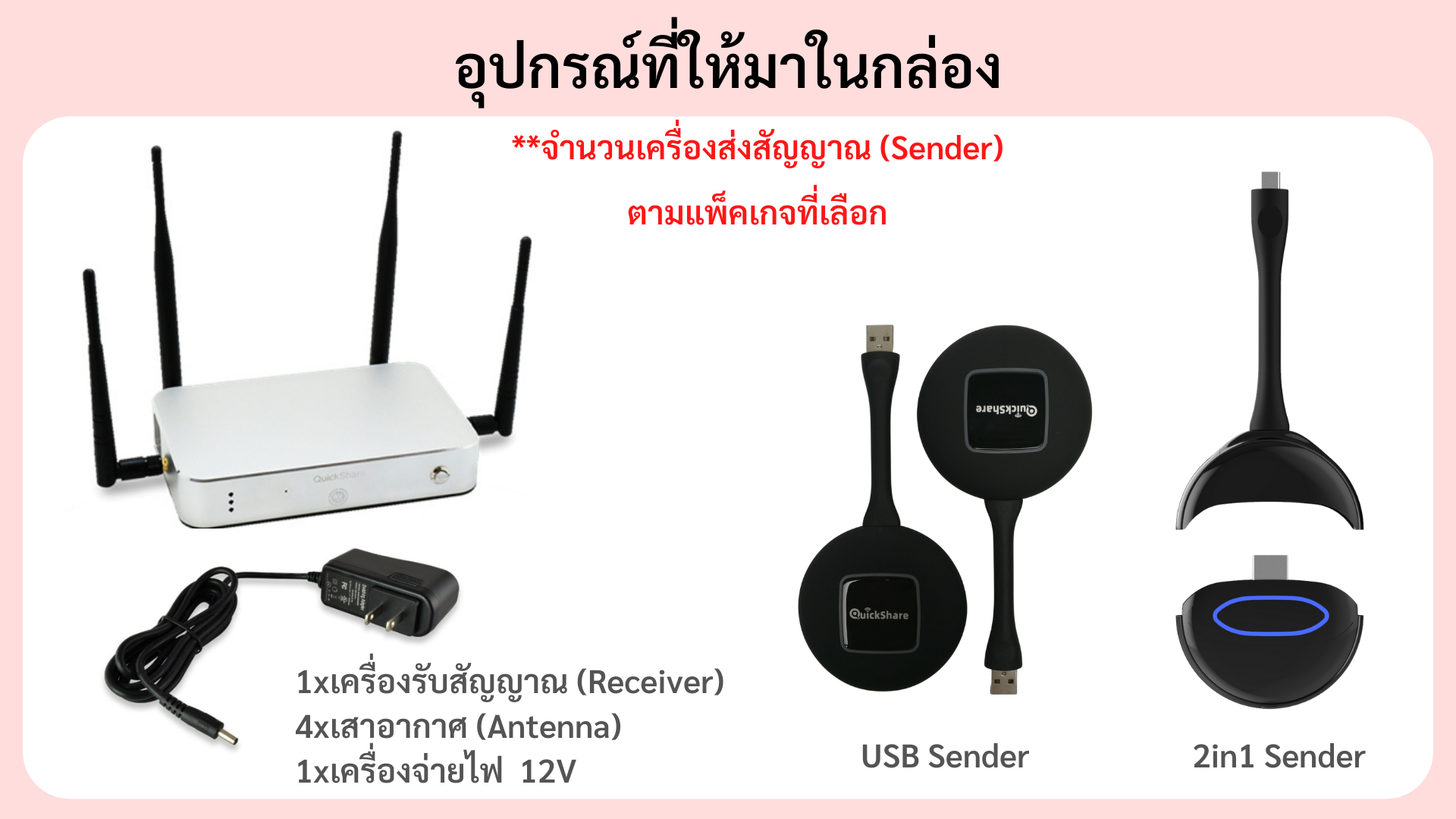 Quickshare จะให้ Sender