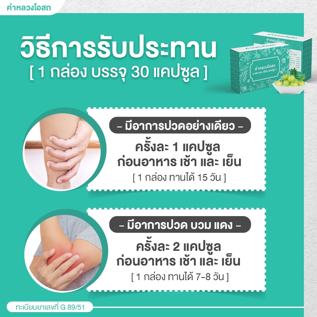 ยารักษาโรคเก๊าท์