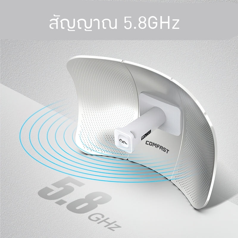 #เลิกผลิตแล้ว#18537 COMFAST 317A wifi point to point ไกลถึง 11km. เชื่อมต่อไร้สายกลางแจ้ง 5.8g ระยะไกล
