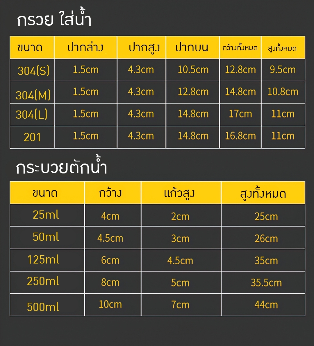 กระบวยตักน้ำ + กรวยกรองน้ำ พร้อมตะแกรงกรอง สแตนเลส 304