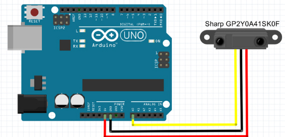 GP2Y0A41 โมดูลวัดระยะทางแบบอินฟราเรด ช่วง 4-30 เซนติเมตร