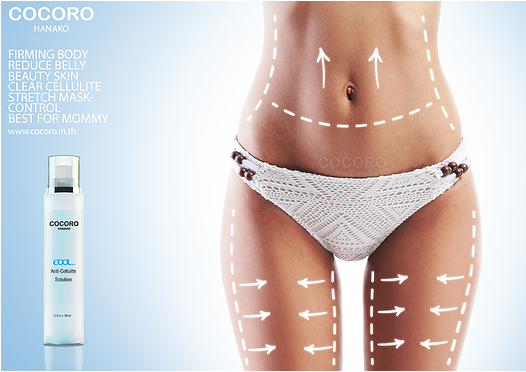 COCORO COOL Anti-Cellulite Solution