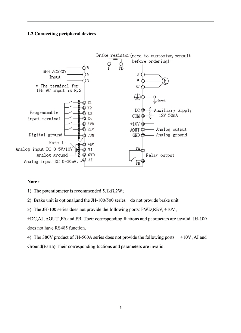 เครื่องแปลงความถี่ไฟฟ้า speed control AC220v ASXS