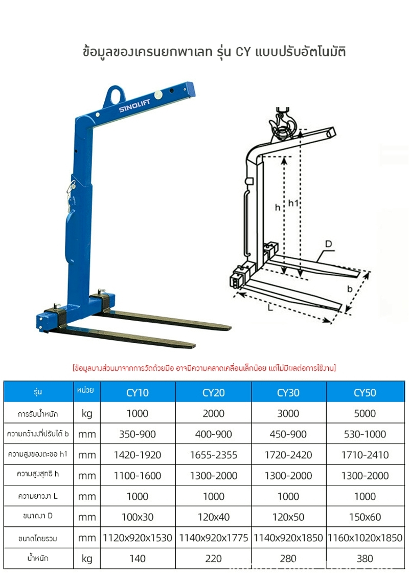 ตะขอเครนยก/งาเครนยก ปรับสมดุลอัตโนมัติ SINOLIFT