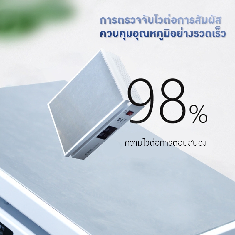 20619 เครื่องรีดฟิล์มอเนกประสงค์ TW-4030 🔥 ตอบโจทย์ทุกงานแพ็คเกจจิ้ง ทั้งโรงงาน ร้านค้า และบ้าน!