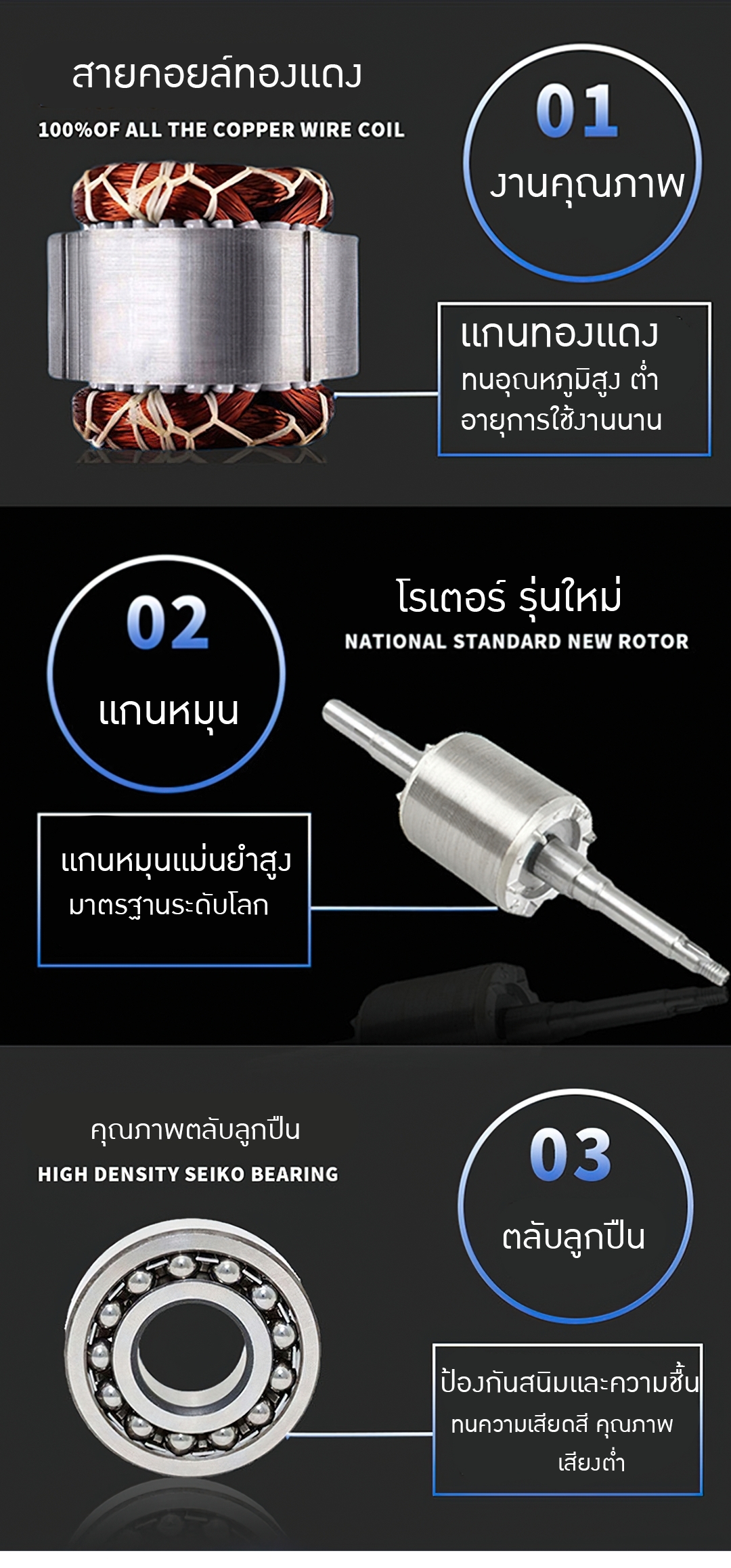 🔥 เกียร์มอเตอร์ไฟฟ้า Gear motor รุ่น GPG Taibang 220v/380v 🔥