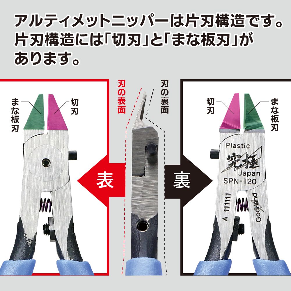 GH-SPN-120 Ultimate Nipper 5.0