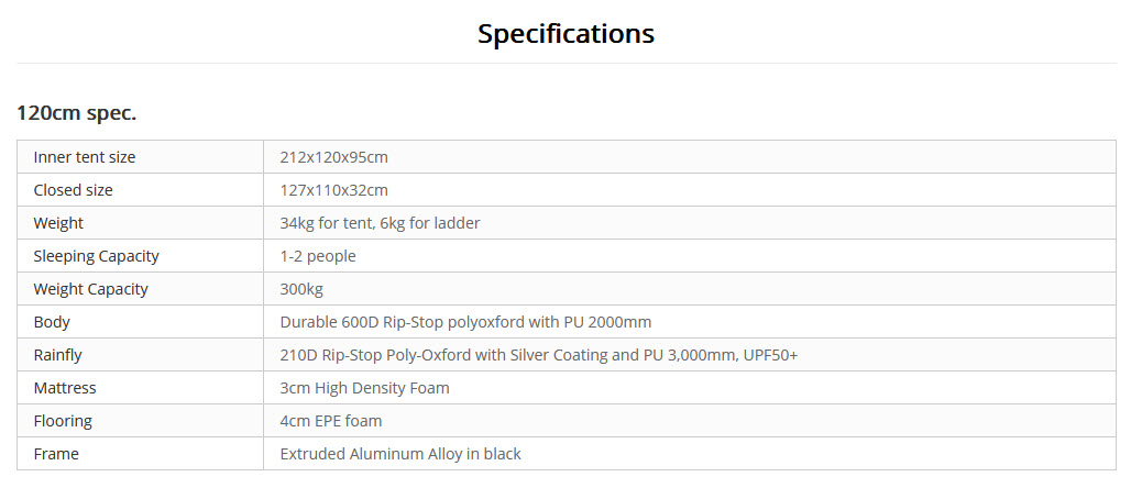 Lite Cruiser WILDLAND