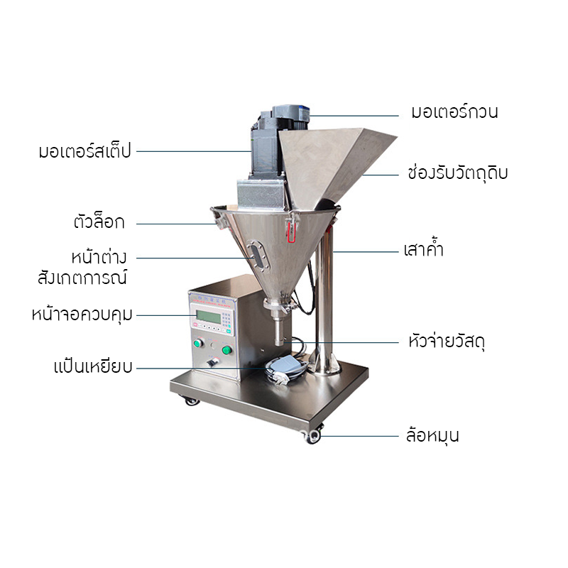22634 CCTM เครื่องบรรจุผงกึ่งอัตโนมัติ – ควบคุมง่าย แม่นยำสูง!