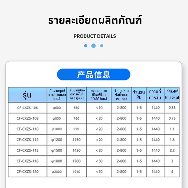 เครื่องร่อนผงยา ร่อนแป้ง เครื่องสั่นแยก filter screen 304 stainless steel CF-XZS