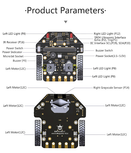 micro:Maqueen ชุดหุ่นยนต์ micro:bit สำหรับเรียนรู้ STEM Coding (ไม่รวมบอร์ด micro:bit)