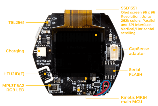 พรีออเดอร์ HEXIWEAR - บอร์ด IoT Wearable SINGLE HEXIWEAR UNIT จาก MikroElektronika