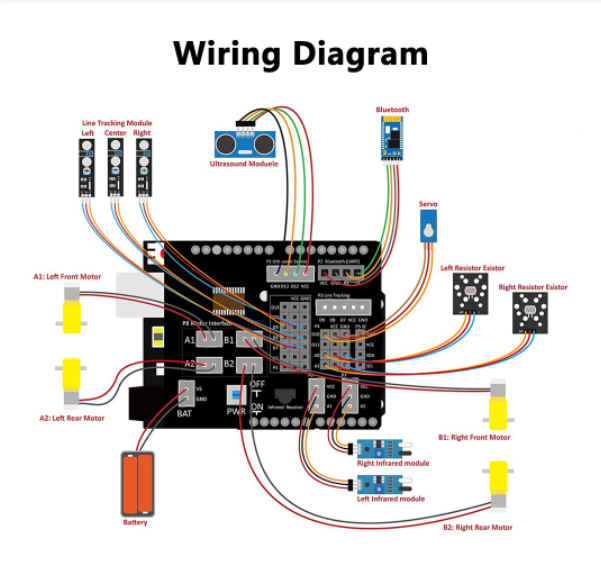Smart Robot Car ชุดเรียนรู้บอร์ด Arduino UNO R3