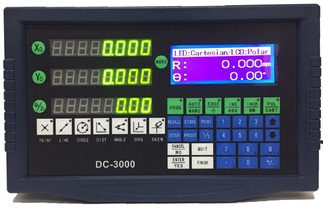 Digital Readout