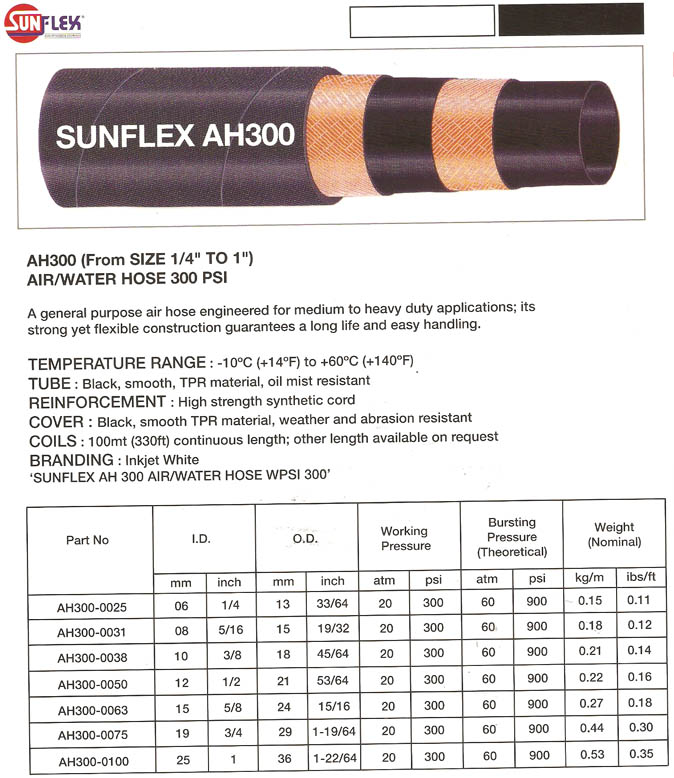 สายลม AH300(Sunflex)1" (100ม/ม้วน)