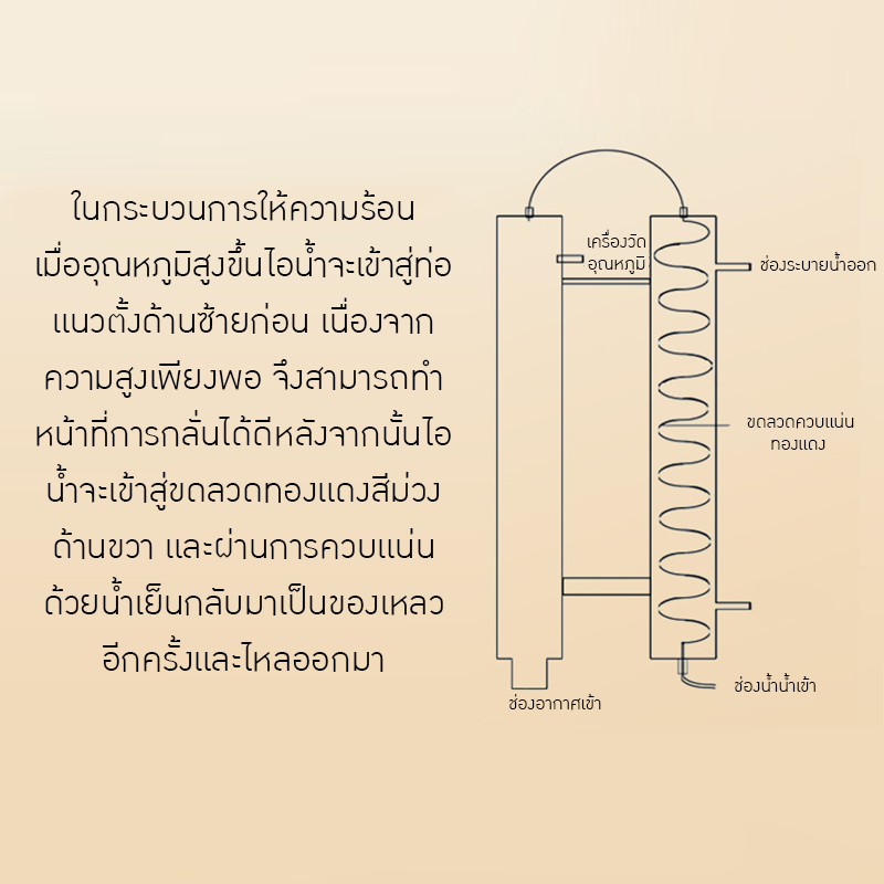 YANTAI-14 เครื่องกลั่นหม้อทองแดงอเนกประสงค์