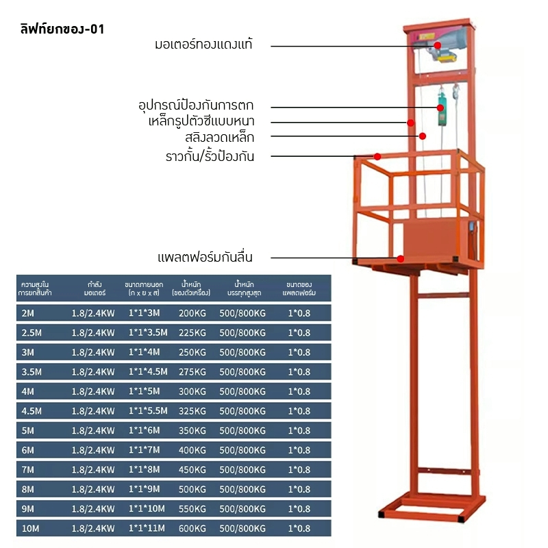 ลิฟท์ขนของไฟฟ้า