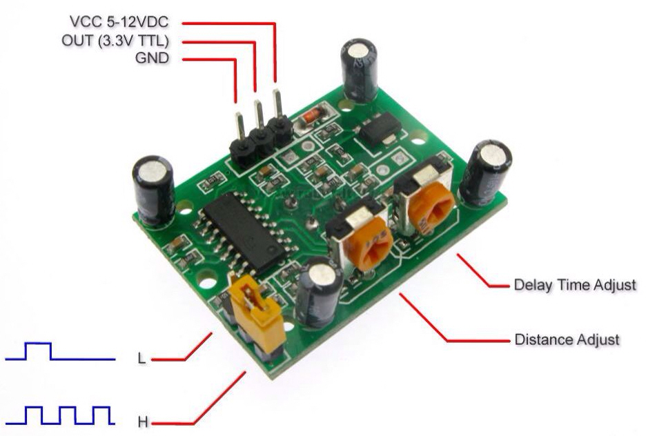 โมดูลตรวจจับความเคลื่อนไหว PIR (Motion detector)