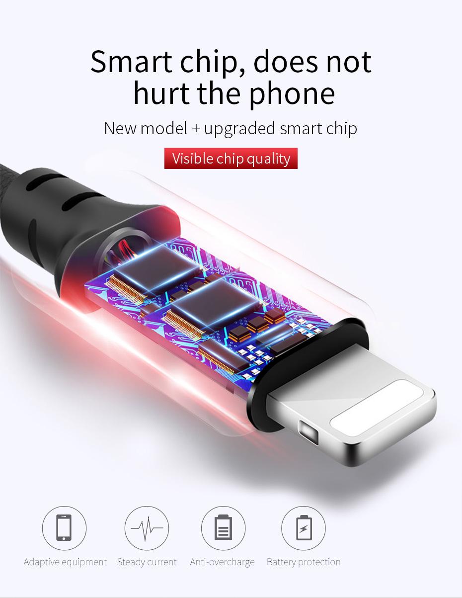 Hoco X14 สายชาร์จ Lightning Time Speed Charger Cable สำหรับ iPhone | iPad