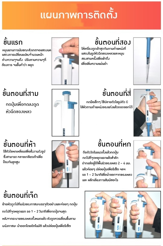 🌈Autopipette Micropipette ออโต้ปิเปต ไมโครปิเปต ยี่ห้อ TUXI