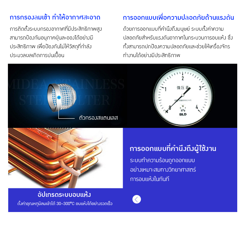 22364 เครื่องอบแห้งแบบพ่นฝอยขนาดเล็กสำหรับห้องทดลอง