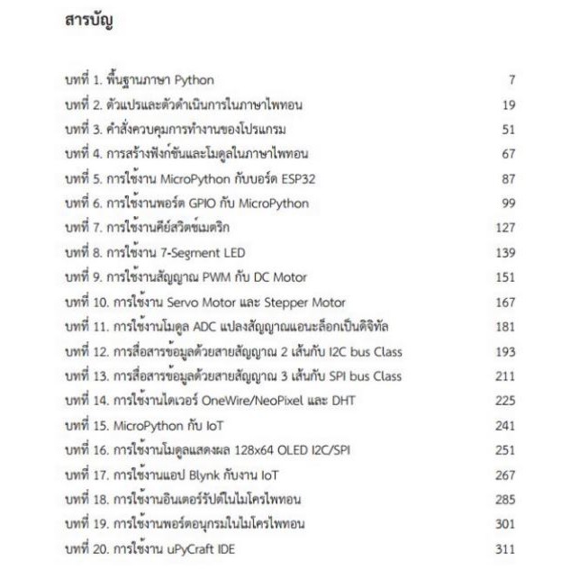 หนังสือคู่มือการเขียนโปรแกรมMicroPython สำหรับ ESP32