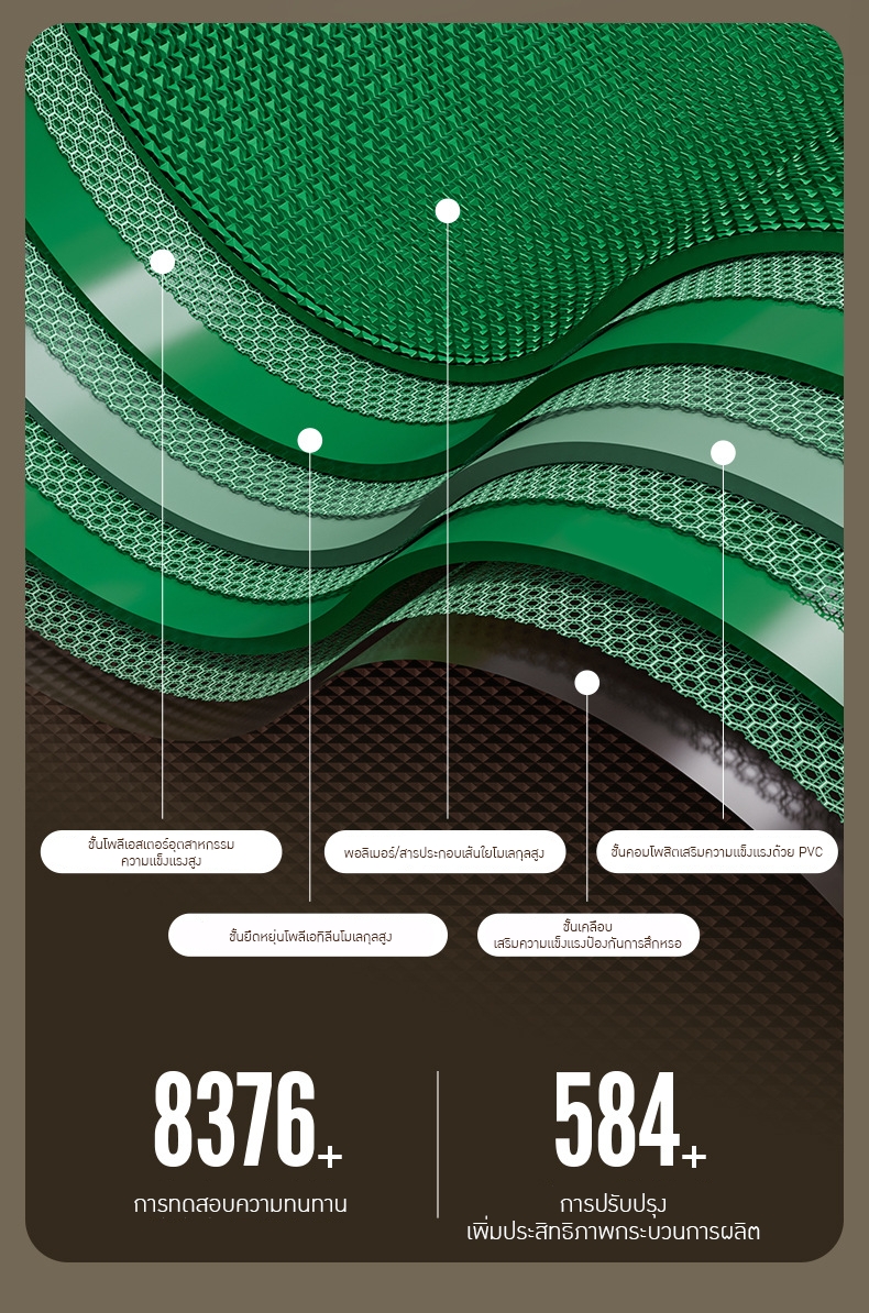 มินิสายพานลำเลียง (Mini Belt Conveyor System)